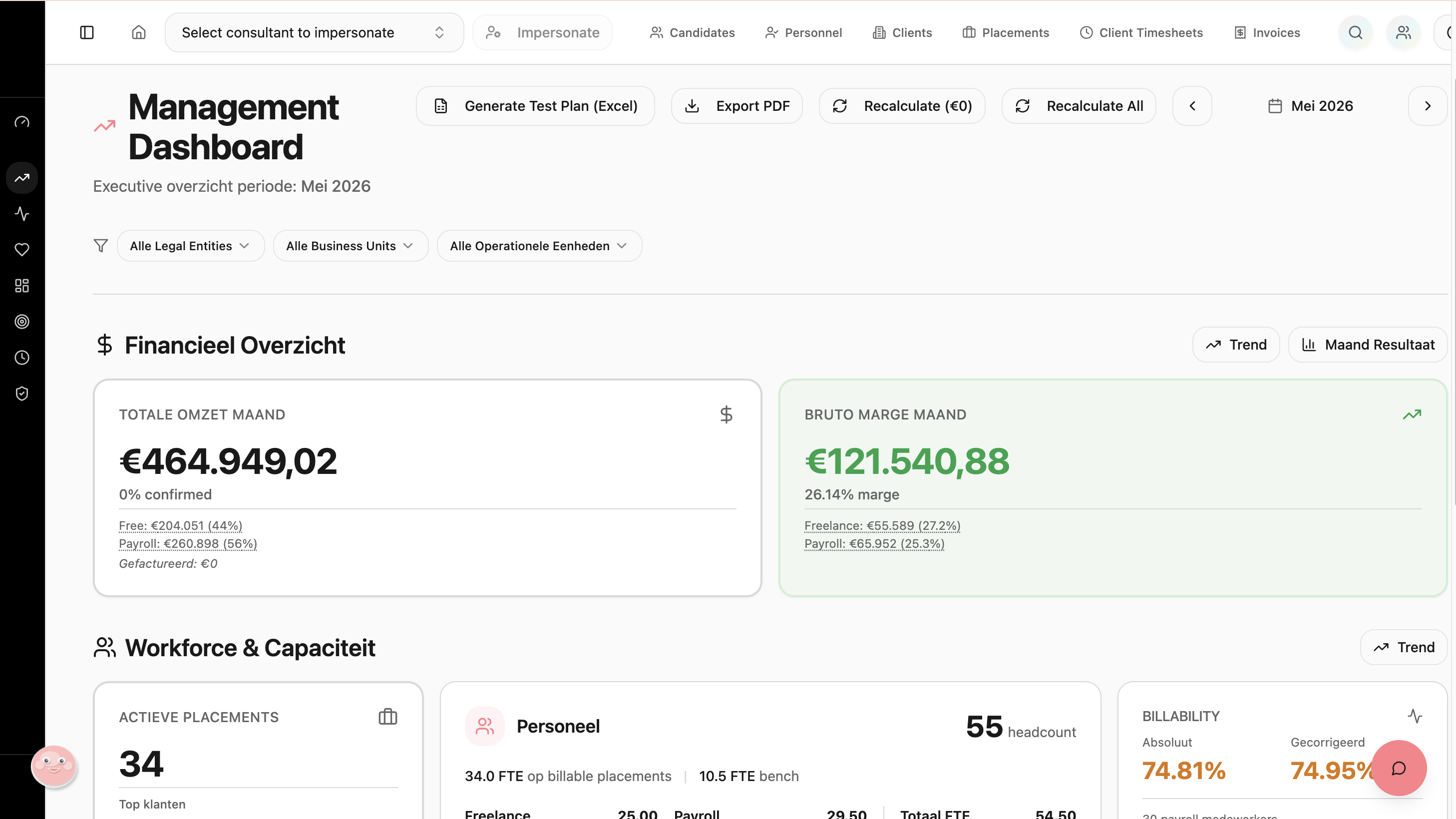 Admin dashboard